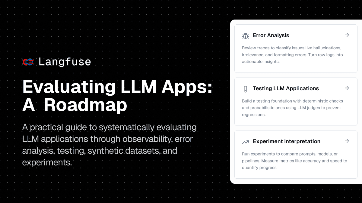 Evaluating LLM Applications: A Comprehensive Roadmap